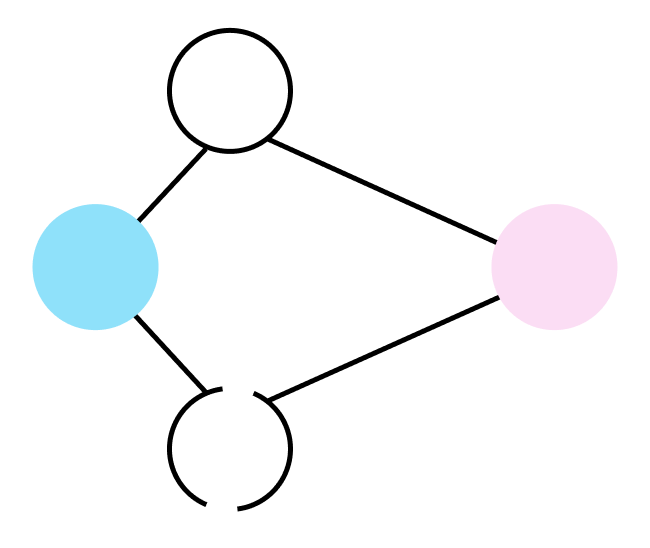 Logo Réseau Santé Trans Occitanie